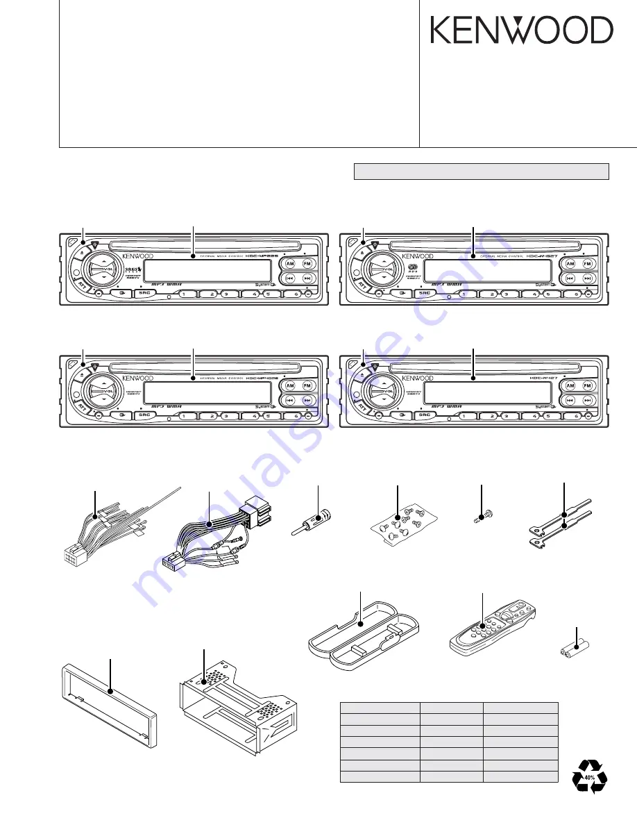 Kenwood KDC-MP225 Скачать руководство пользователя страница 1