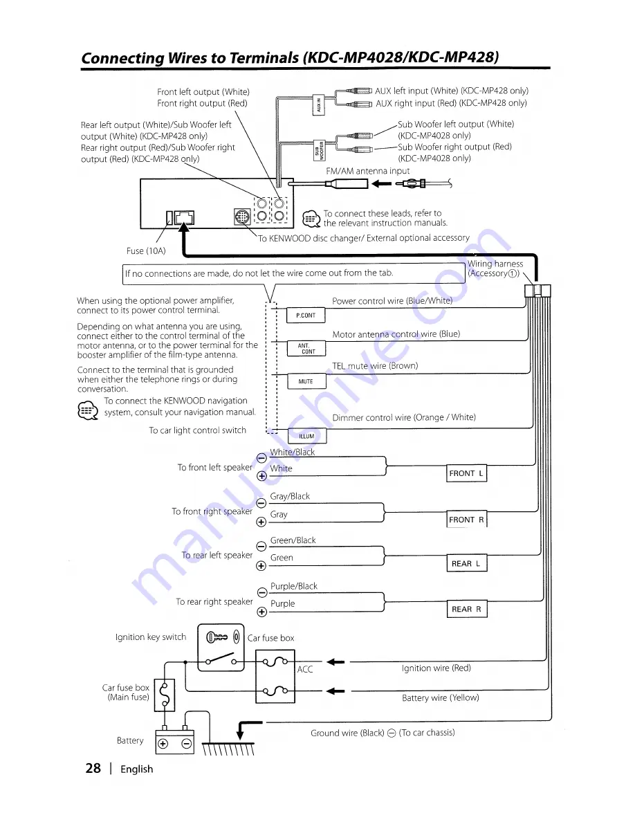 Kenwood KDC-MP3028 Скачать руководство пользователя страница 28