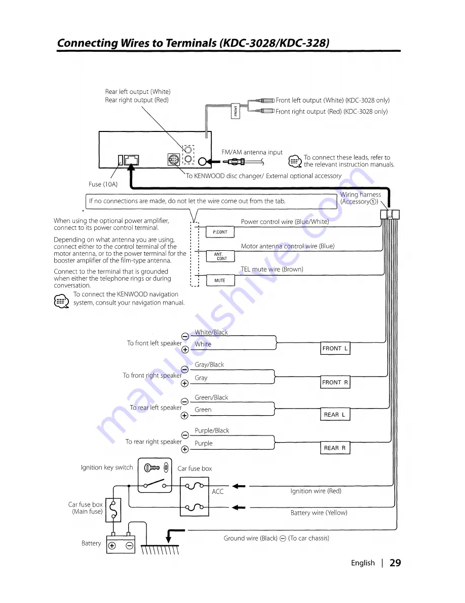 Kenwood KDC-MP3028 Скачать руководство пользователя страница 29