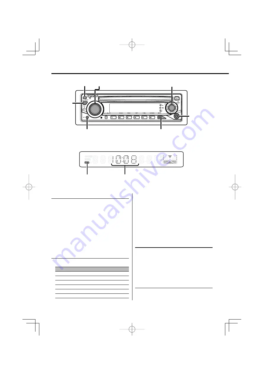 Kenwood KDC-MP3036 Instruction Manual Download Page 6