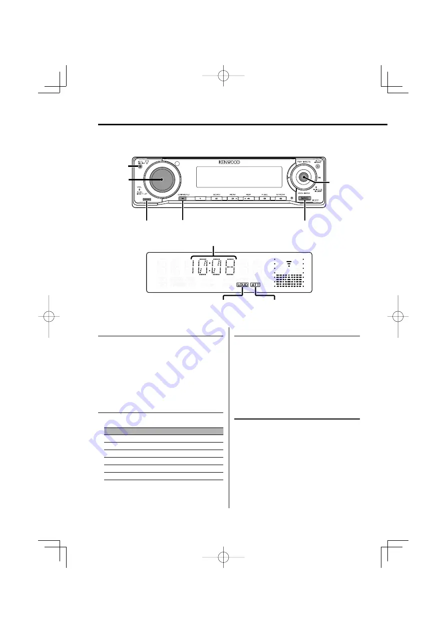 Kenwood KDC-MP332 Скачать руководство пользователя страница 44