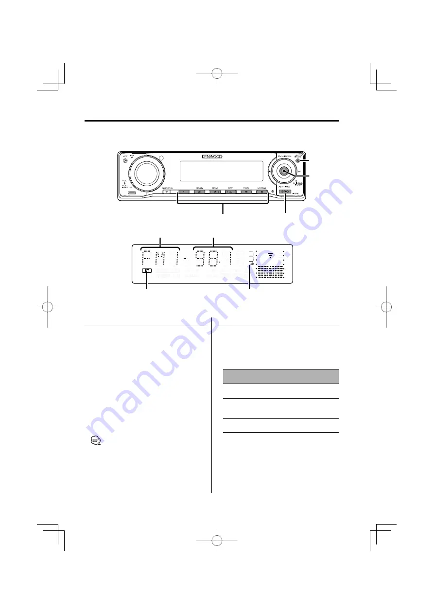 Kenwood KDC-MP332 Instruction Manual Download Page 49