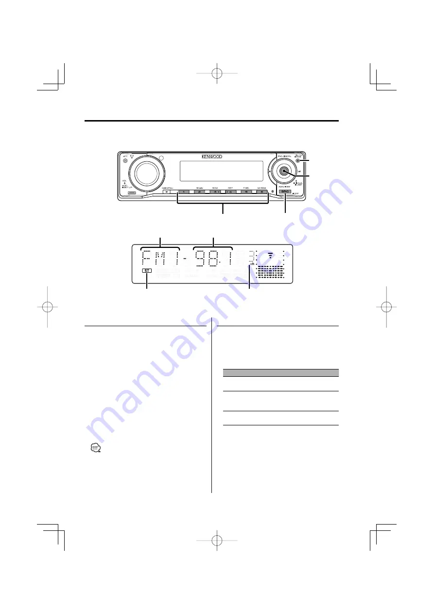 Kenwood KDC-MP332 Скачать руководство пользователя страница 85