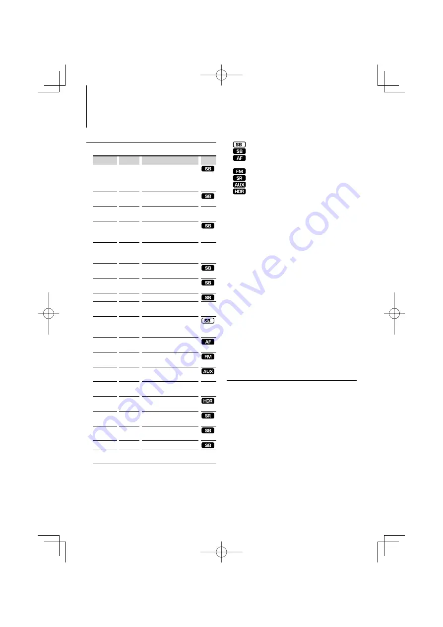 Kenwood KDC MP338 - Radio / CD Instruction Manual Download Page 12