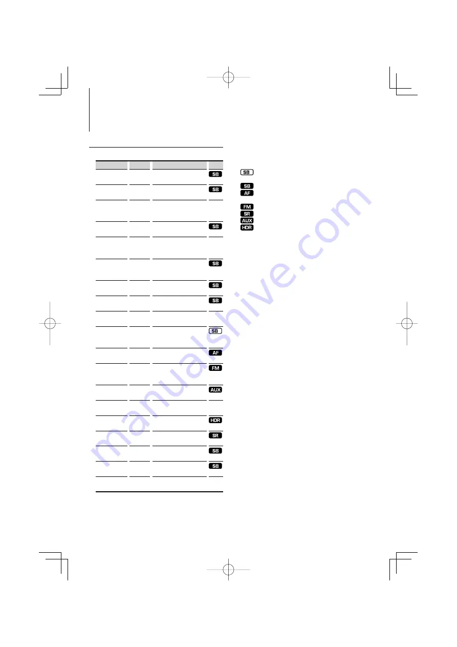 Kenwood KDC MP338 - Radio / CD Instruction Manual Download Page 55