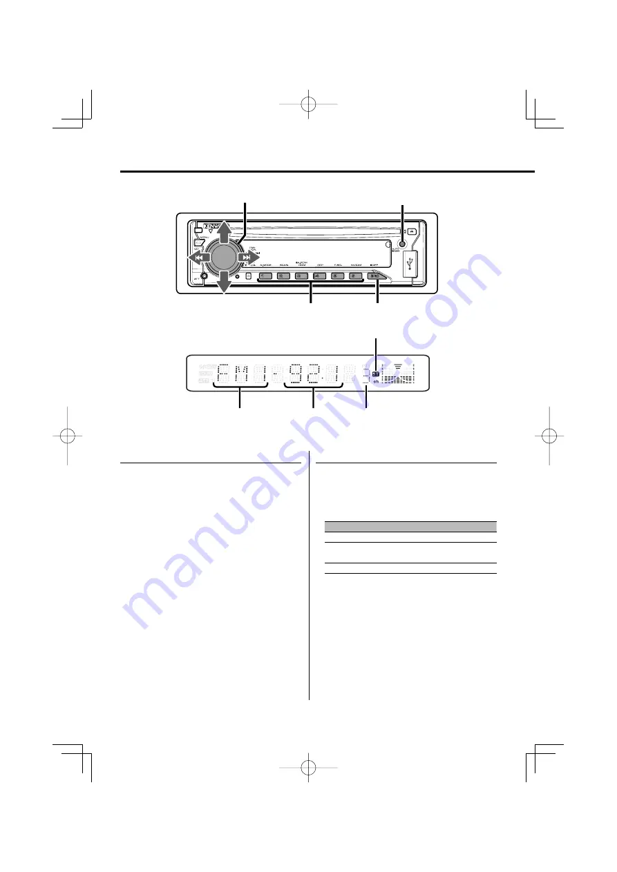 Kenwood KDC-MP435U Instruction Manual Download Page 12