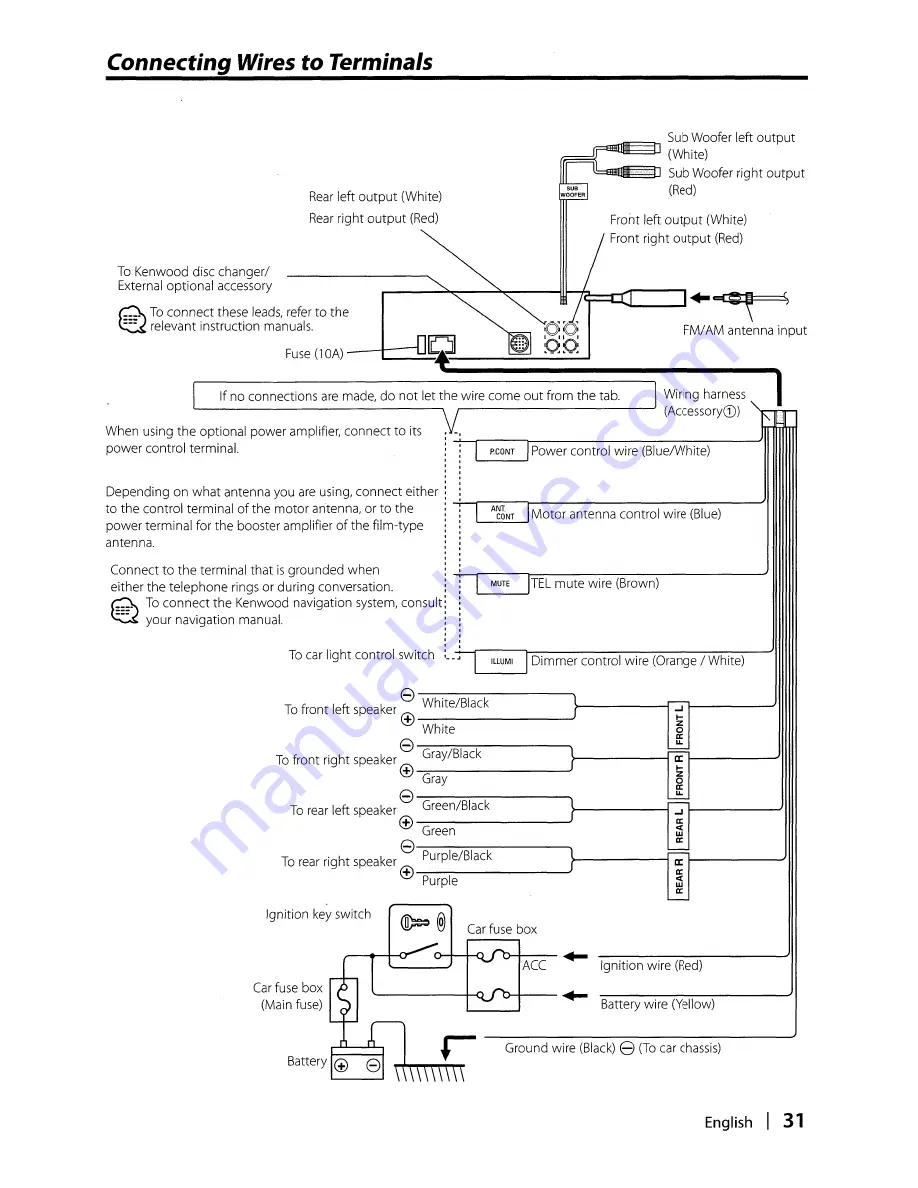 Kenwood KDC-MP5032 Instruction Manual Download Page 31