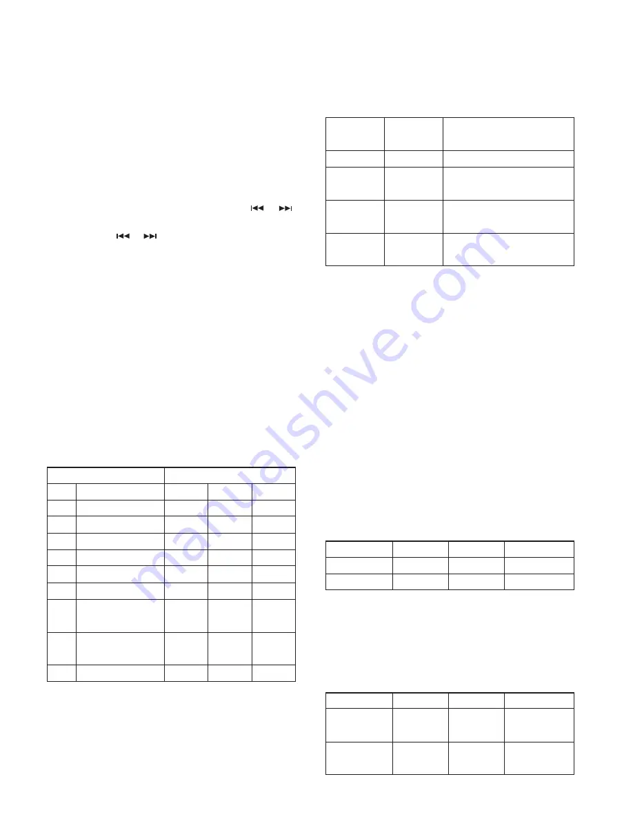 Kenwood KDC-MP5033 Скачать руководство пользователя страница 14