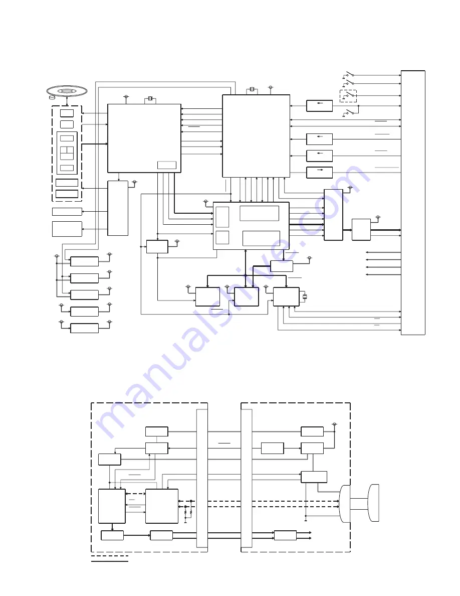 Kenwood KDC-MP5033U Service Manual Download Page 3