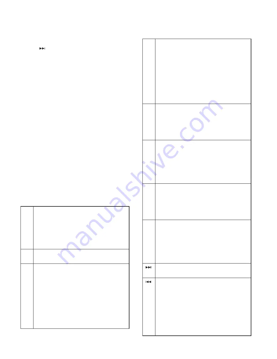 Kenwood KDC-MP5033U Скачать руководство пользователя страница 12