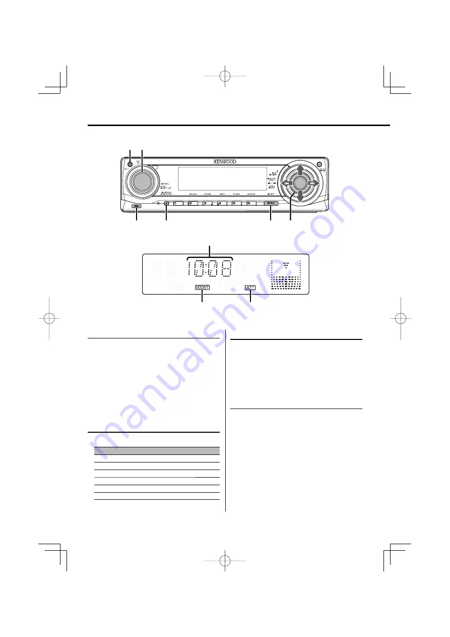 Kenwood KDC-MP6036 Instruction Manual Download Page 6