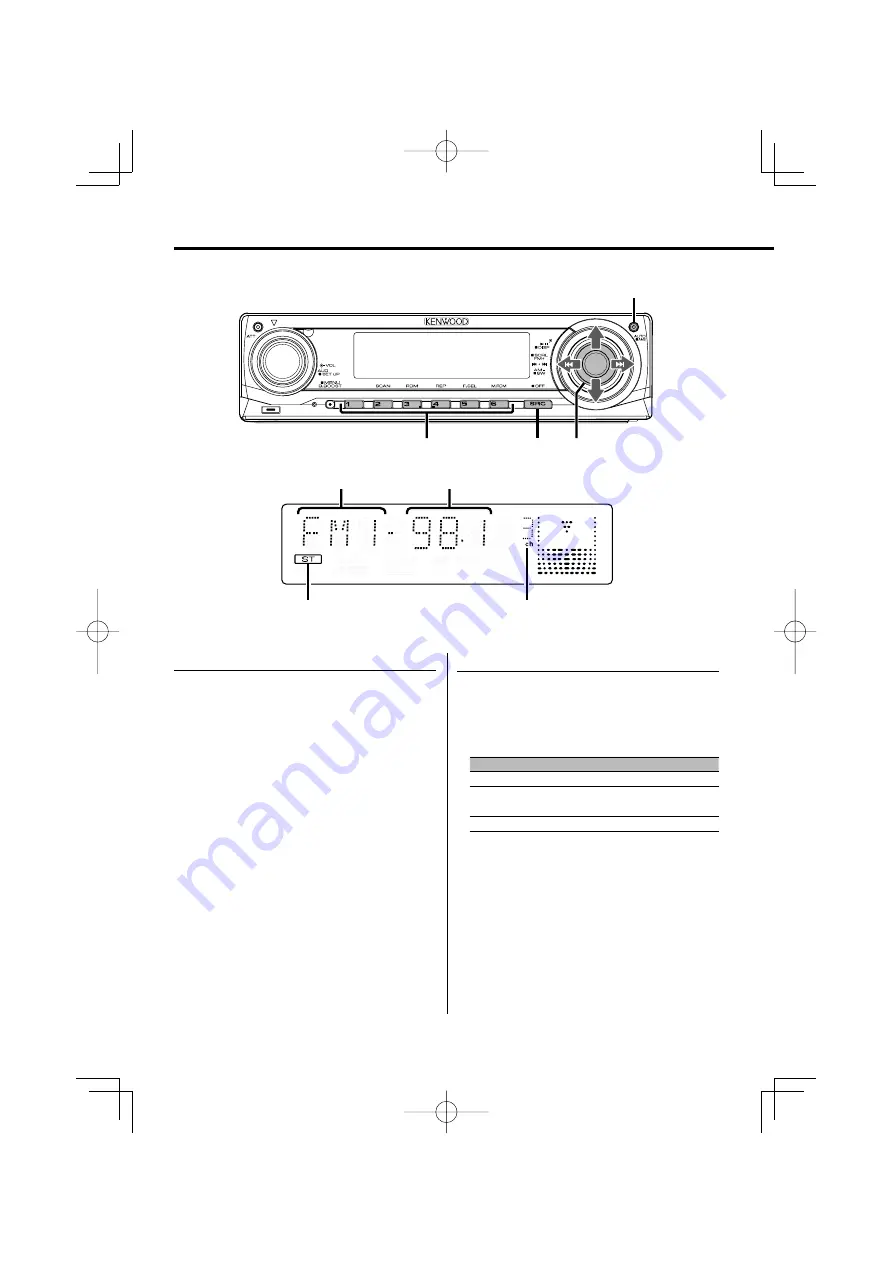 Kenwood KDC-MP6036 Instruction Manual Download Page 10