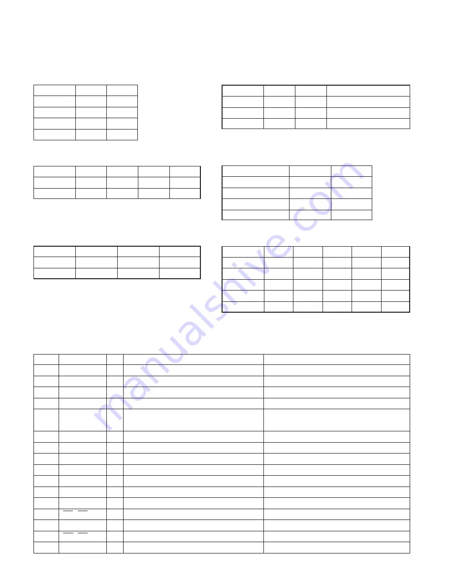 Kenwood KDC-MP732 Service Manual Download Page 10