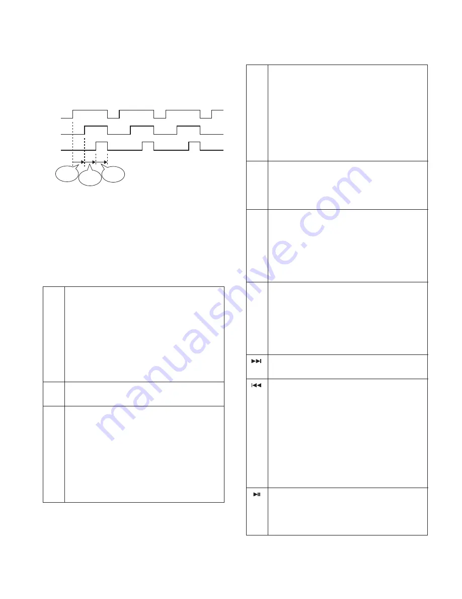 Kenwood KDC-MP732 Service Manual Download Page 17