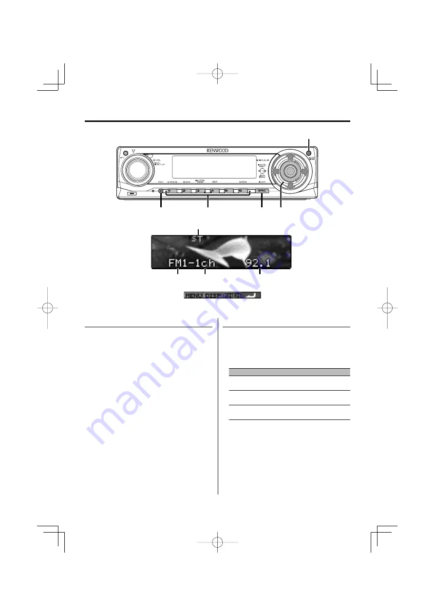 Kenwood KDC-MP735U Instruction Manual Download Page 21