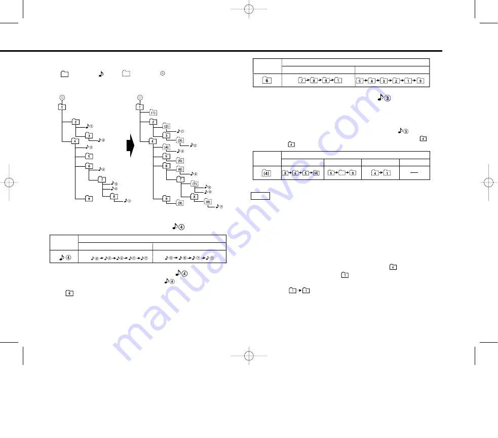 Kenwood KDC-MP8017 Скачать руководство пользователя страница 9