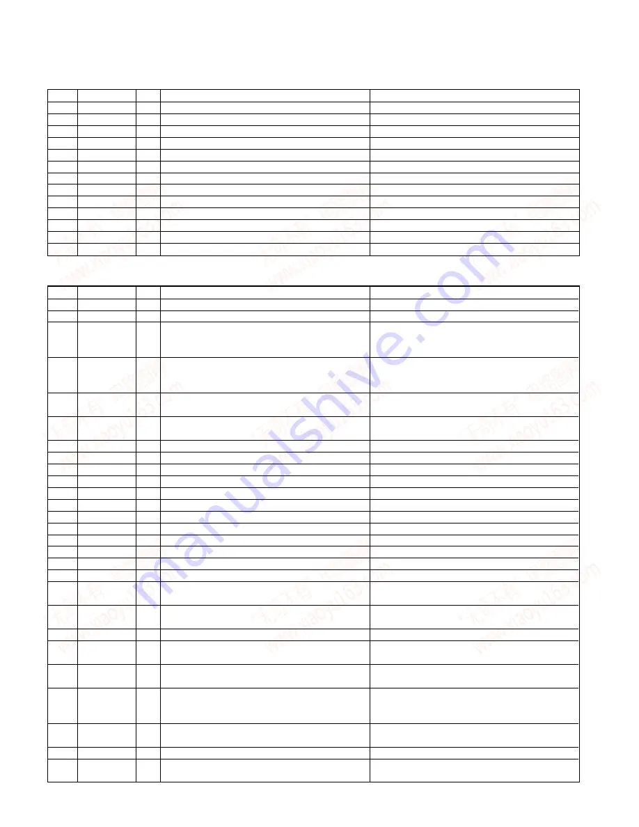 Kenwood KDC-MP819 Service Manual Download Page 6