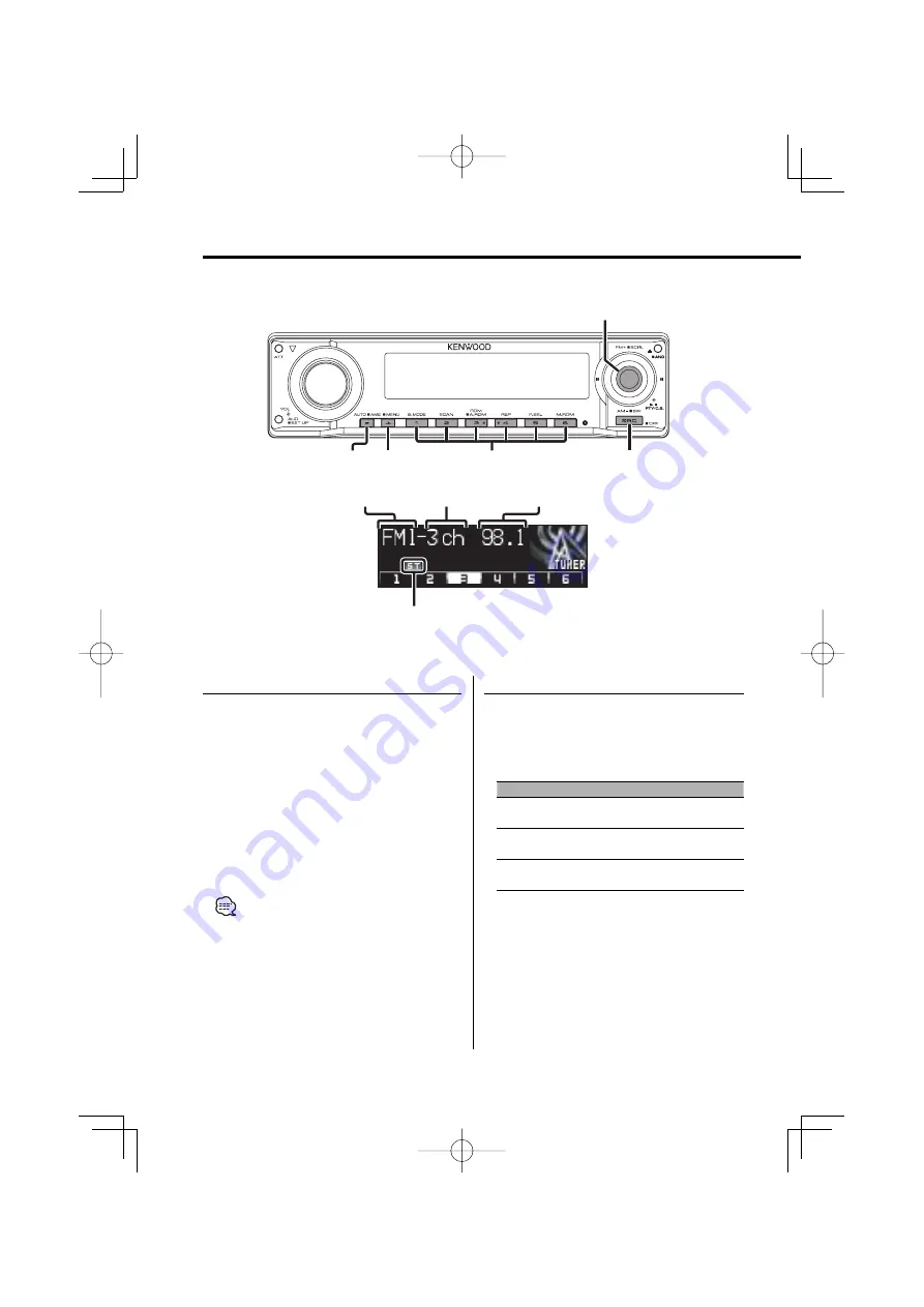 Kenwood KDC-MP832U Instruction Manual Download Page 26