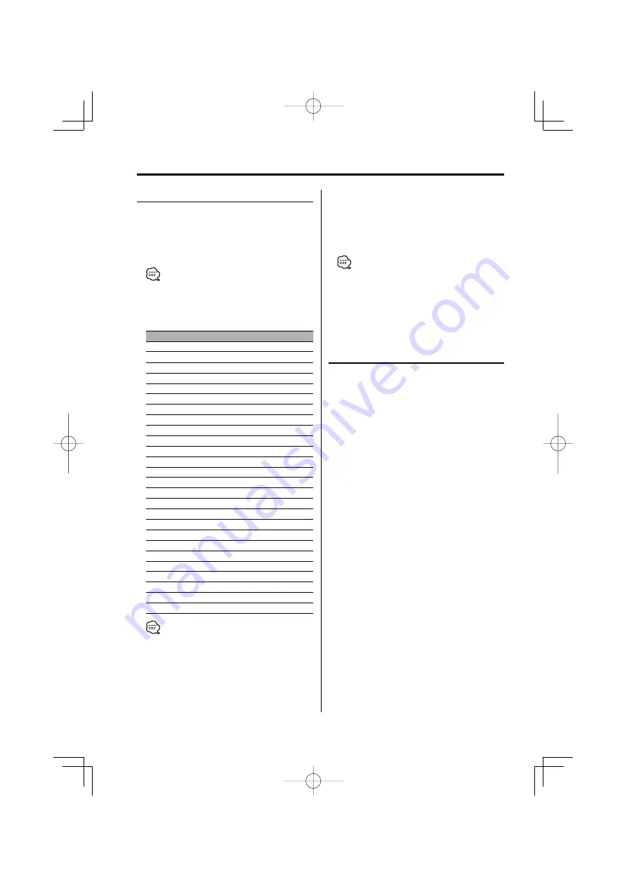 Kenwood KDC-MP928 Скачать руководство пользователя страница 32