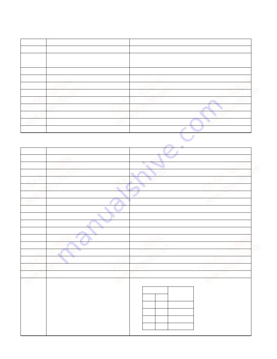 Kenwood KDC-MP928 Service Manual Download Page 4