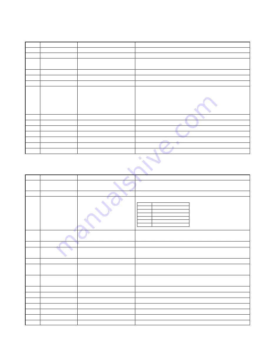 Kenwood KDC-MPV6022 Скачать руководство пользователя страница 3