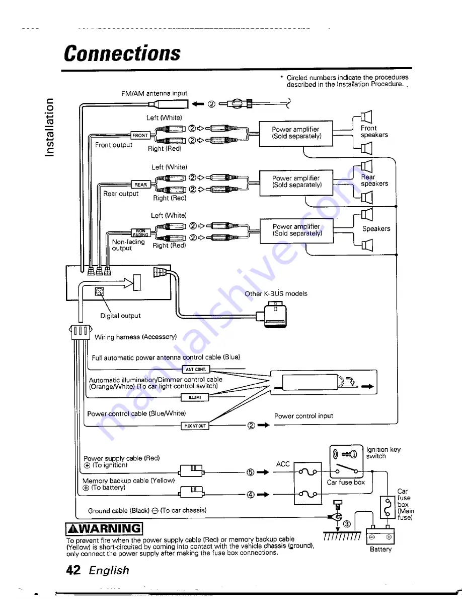 Kenwood KDC-PS900 Instruction Manual Download Page 42