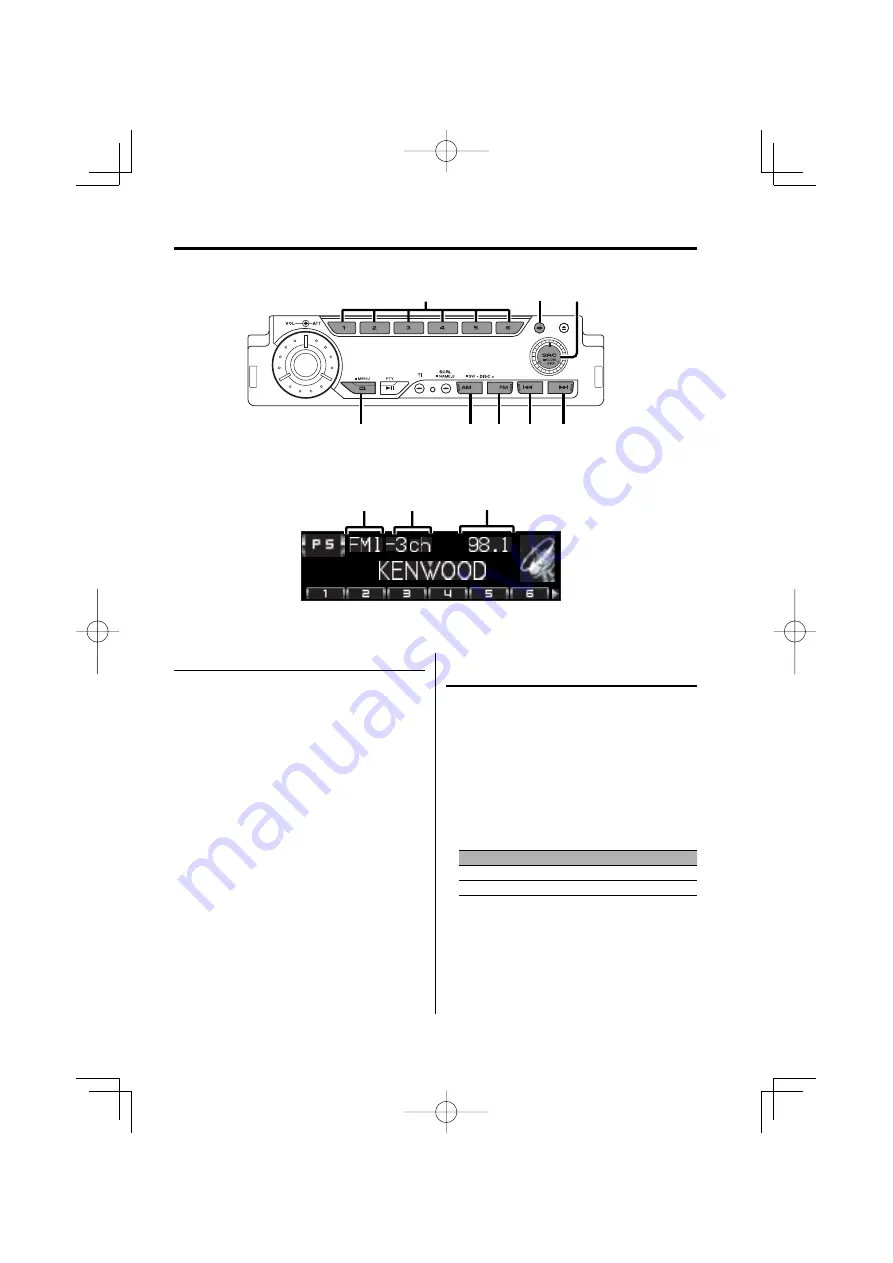 Kenwood KDC-PSW9527 Скачать руководство пользователя страница 33