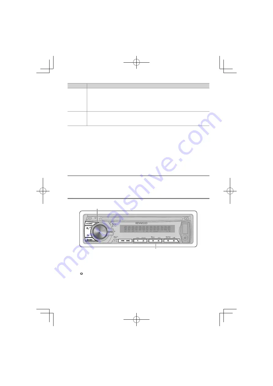 Kenwood KDC-U5049DAB Instruction Manual Download Page 12