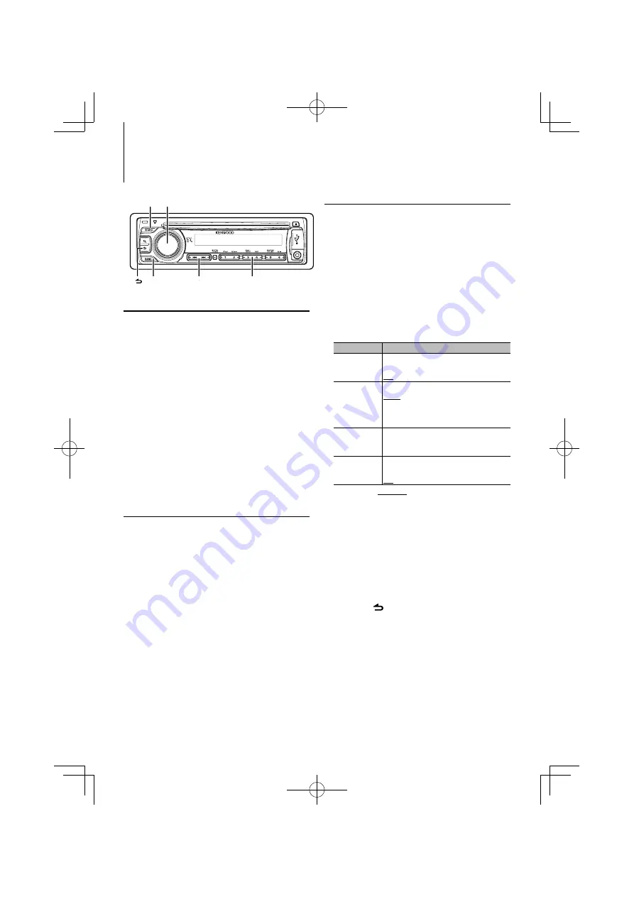 Kenwood KDC-U546BT Скачать руководство пользователя страница 10