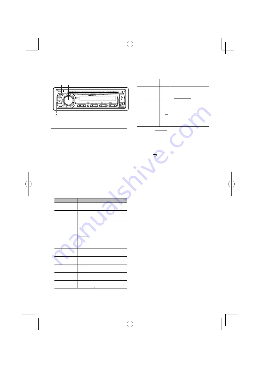 Kenwood KDC-U546BT Скачать руководство пользователя страница 15