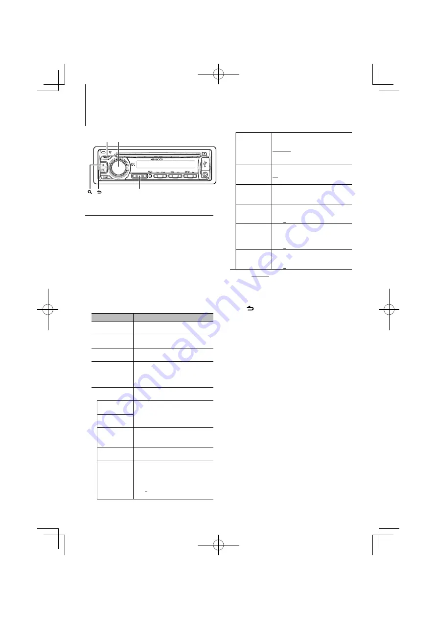 Kenwood KDC-U546BT Скачать руководство пользователя страница 56