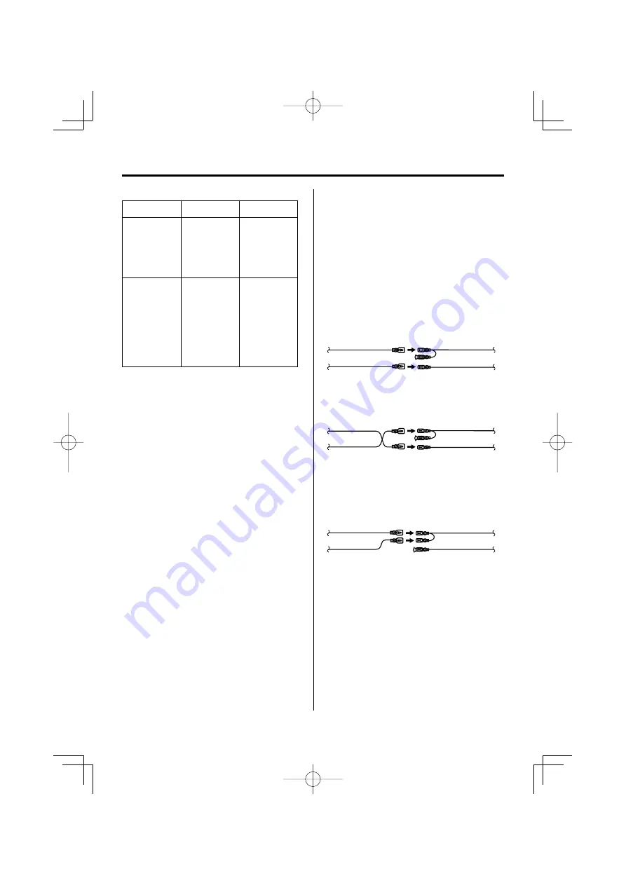 Kenwood KDC-W237 Instruction Manual Download Page 30