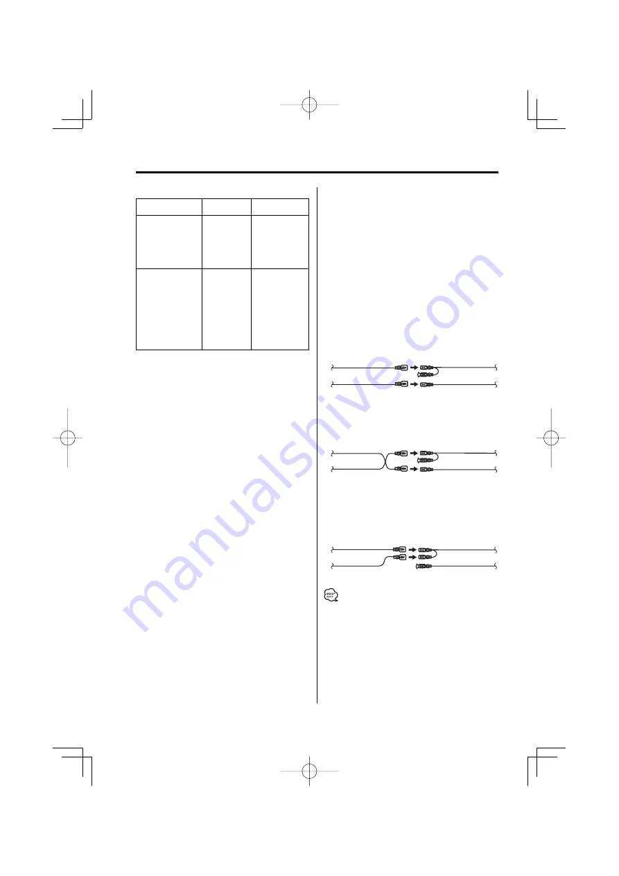 Kenwood KDC-W3534 (French) Manuel D'Instructions Download Page 90