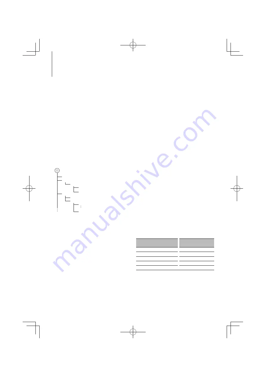 Kenwood KDC-W4044U Instruction Manual Download Page 17