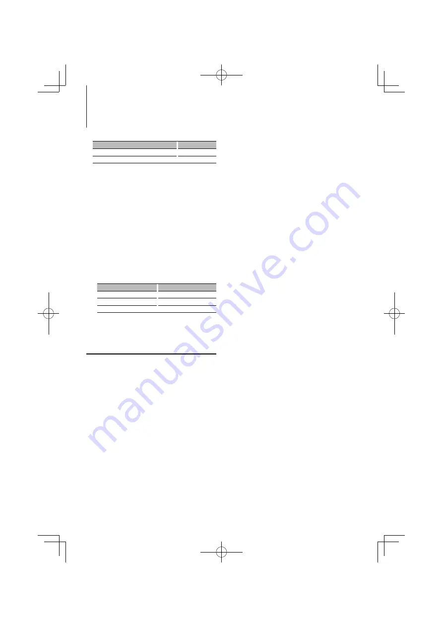 Kenwood KDC-W4044U Instruction Manual Download Page 34