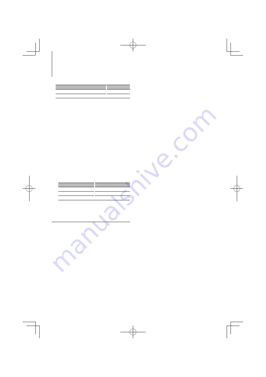 Kenwood KDC-W4044U Instruction Manual Download Page 60