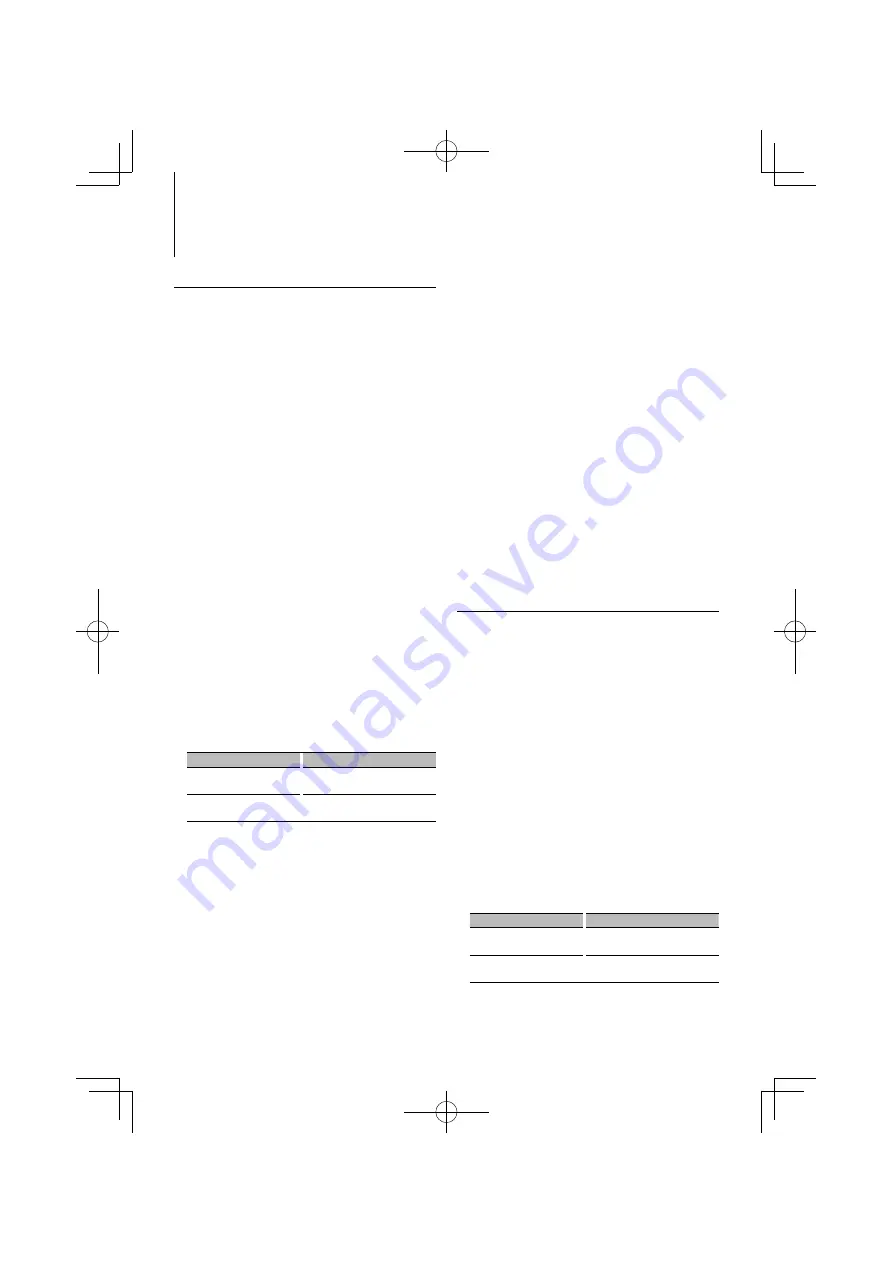 Kenwood KDC-W4044U Instruction Manual Download Page 66