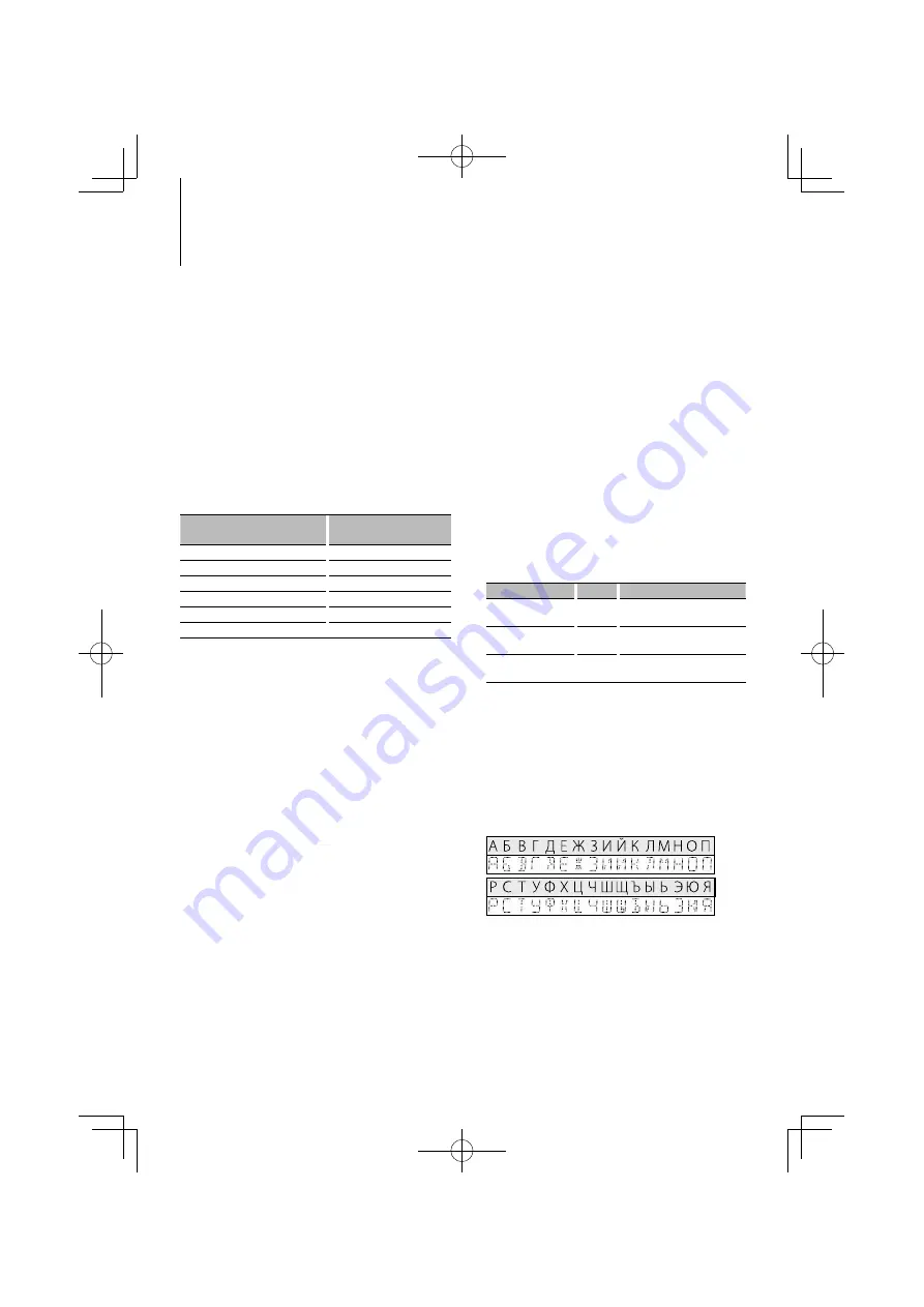 Kenwood KDC-W4044U Instruction Manual Download Page 70