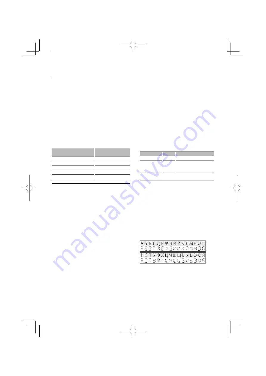 Kenwood KDC-W4044U Instruction Manual Download Page 96