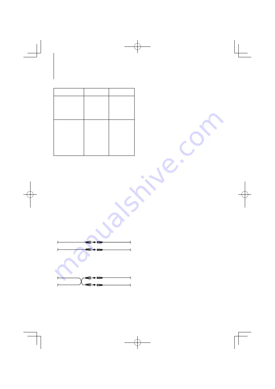 Kenwood KDC-W4044U Instruction Manual Download Page 100