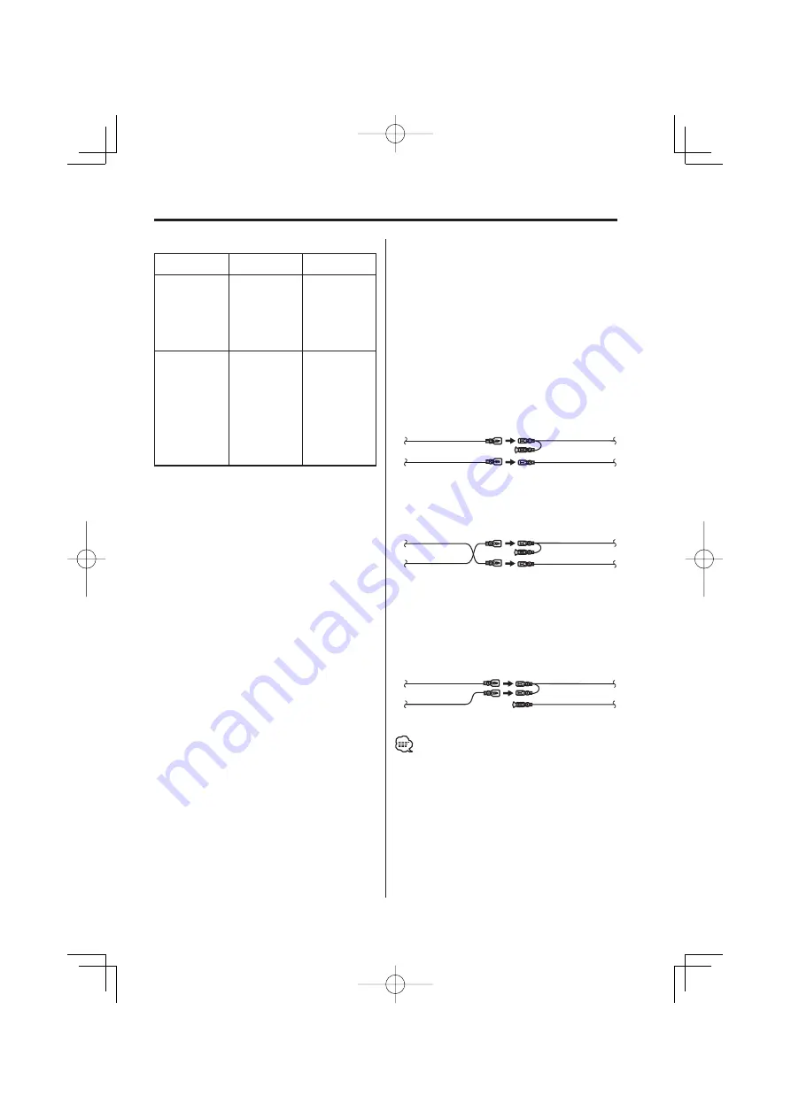 Kenwood KDC-W427 Скачать руководство пользователя страница 23