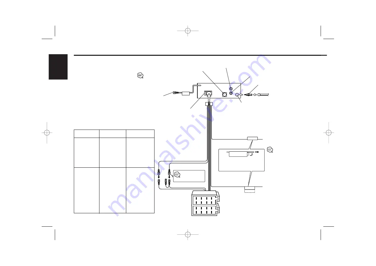 Kenwood KDC-W4527 Instruction Manual Download Page 28