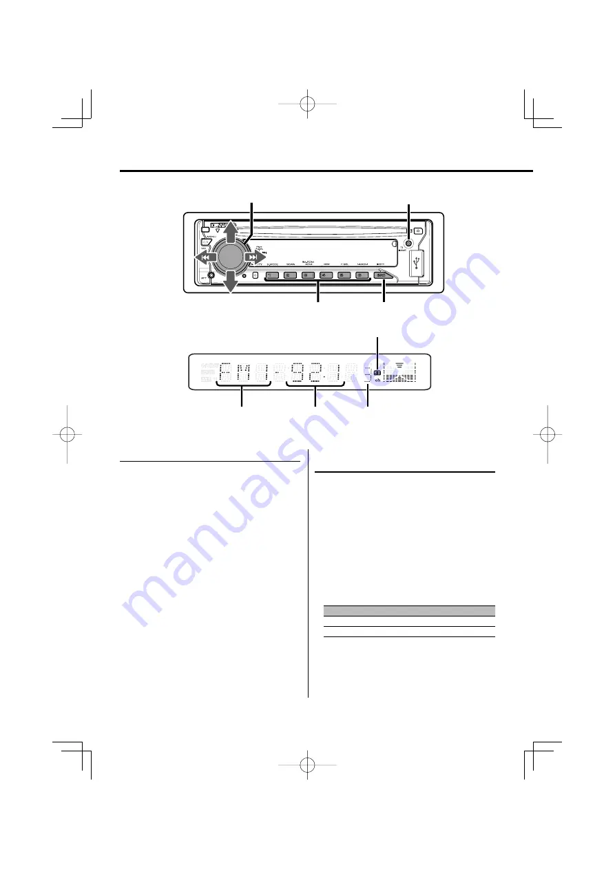 Kenwood KDC-W4537U Instruction Manual Download Page 12