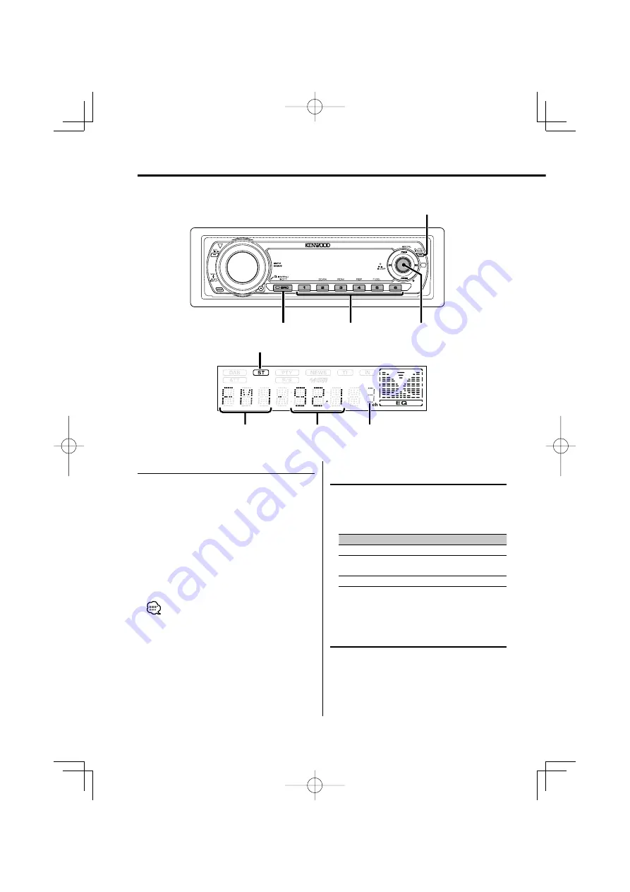 Kenwood KDC-W5031 Скачать руководство пользователя страница 12