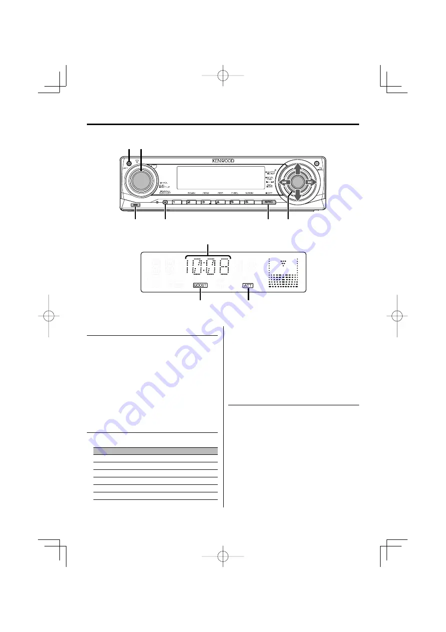 Kenwood KDC-W5137 Скачать руководство пользователя страница 7