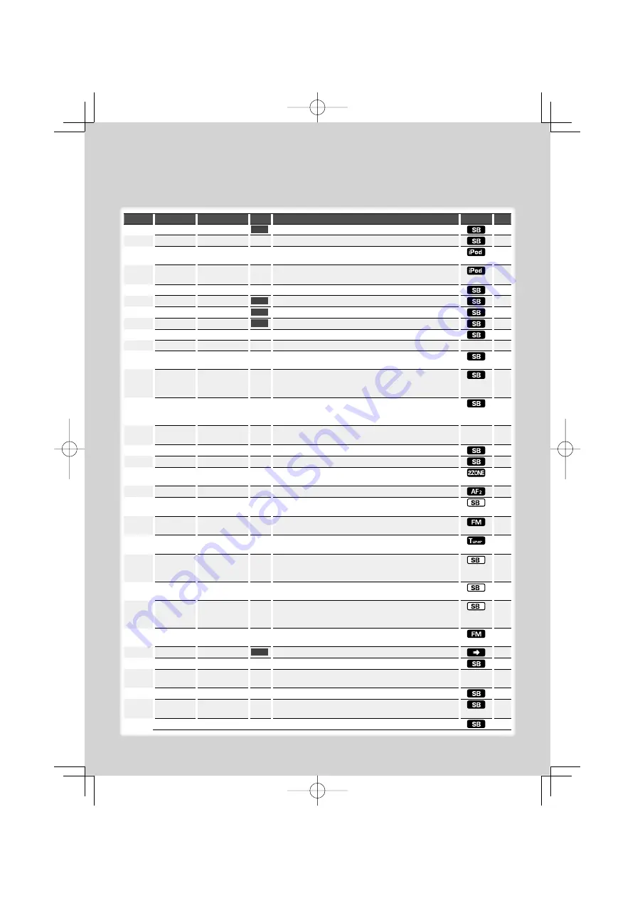 Kenwood KDC-W6041U Instruction Manual Download Page 6