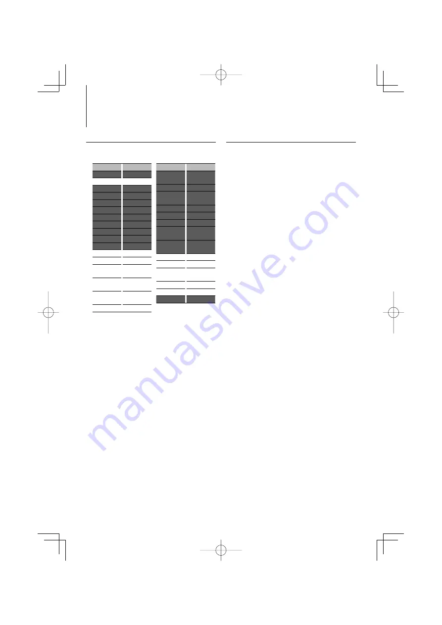 Kenwood KDC-W6041U Instruction Manual Download Page 14