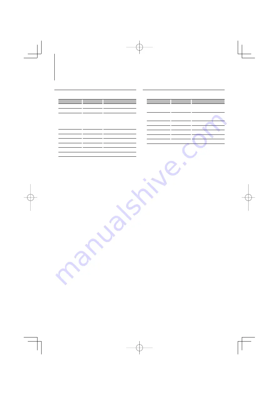 Kenwood KDC-W6041U Instruction Manual Download Page 18