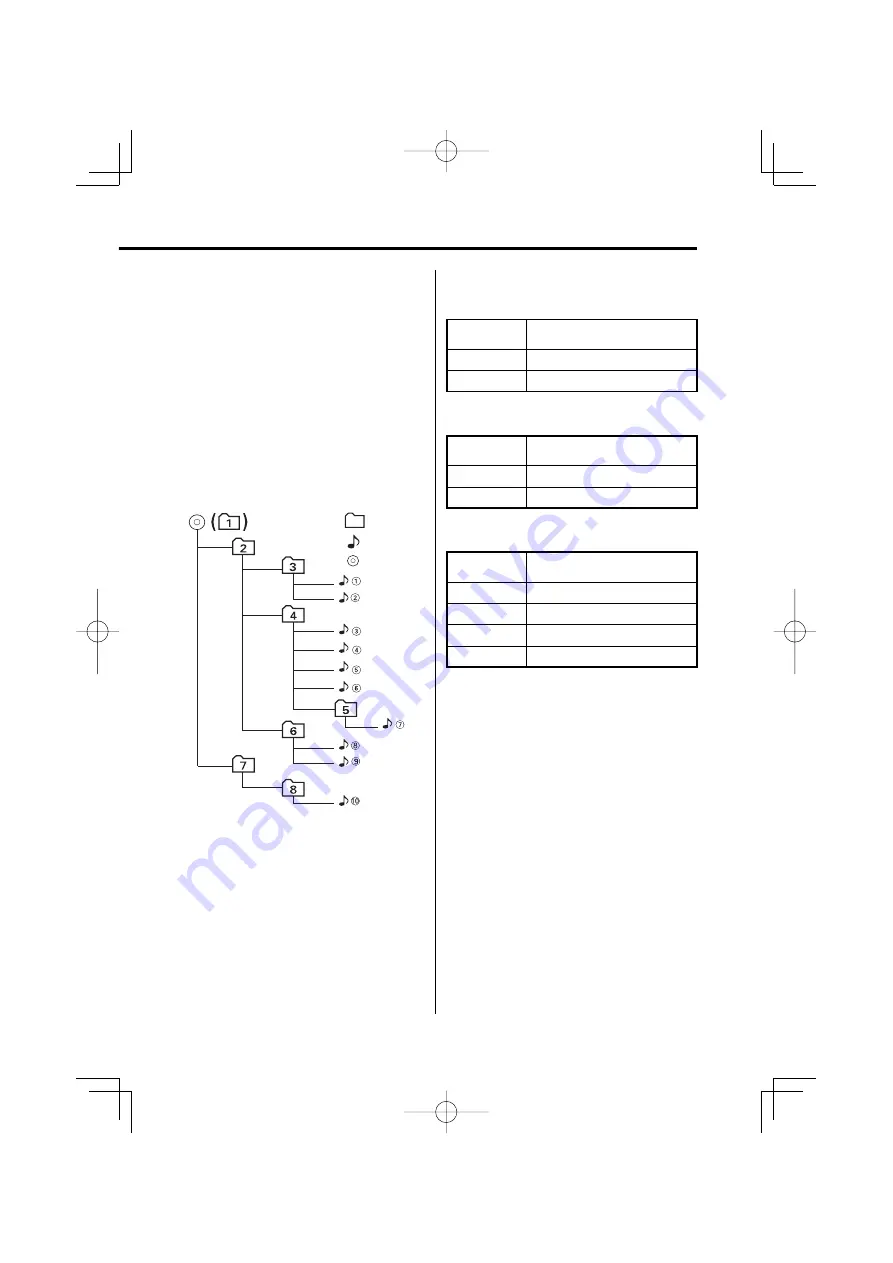 Kenwood KDC-W6527 Instruction Manual Download Page 7