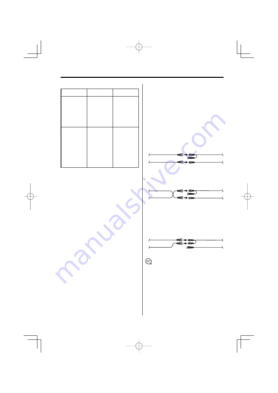 Kenwood KDC-W6527 Instruction Manual Download Page 36